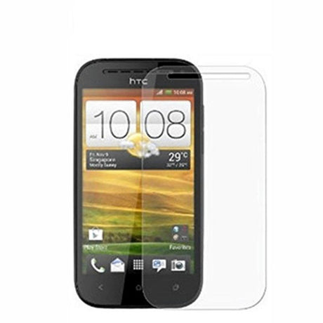 HTC One SV Screen Protector